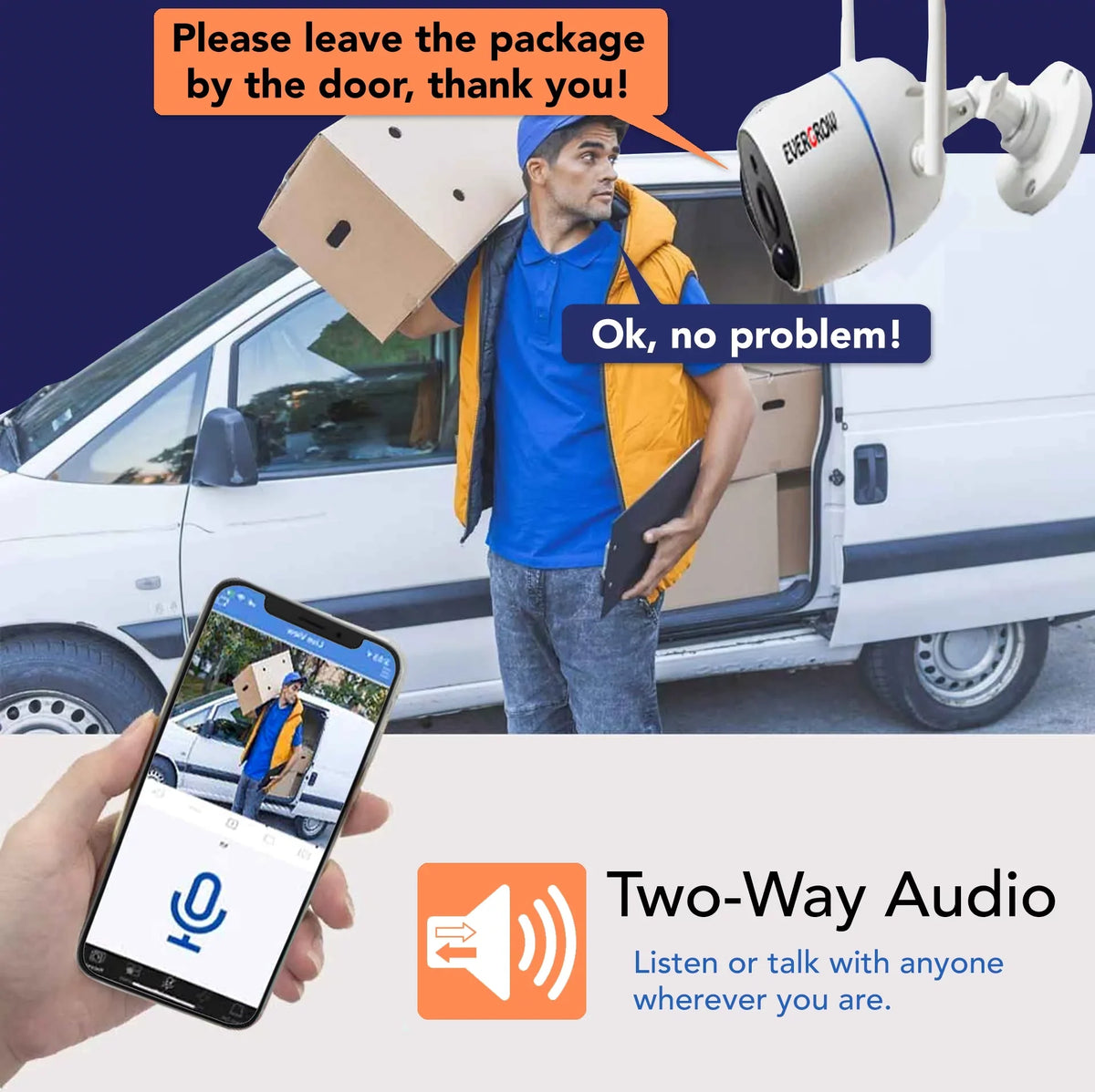 10 Channels; 3MP Wireless Security Camera System with Audio;8Pcs Surveillance NVR Kits; 1TB Hard Drive; Indoor Outdoor CCTV Cameras;P2P;Night Vision;AI Human DetectionCAM-WIFI-8CHS-WFS)