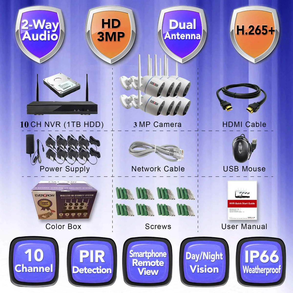 10 Channels; 3MP Wireless Security Camera System with Audio;8Pcs Surveillance NVR Kits; 1TB Hard Drive; Indoor Outdoor CCTV Cameras;P2P;Night Vision;AI Human DetectionCAM-WIFI-8CHS-WFS)