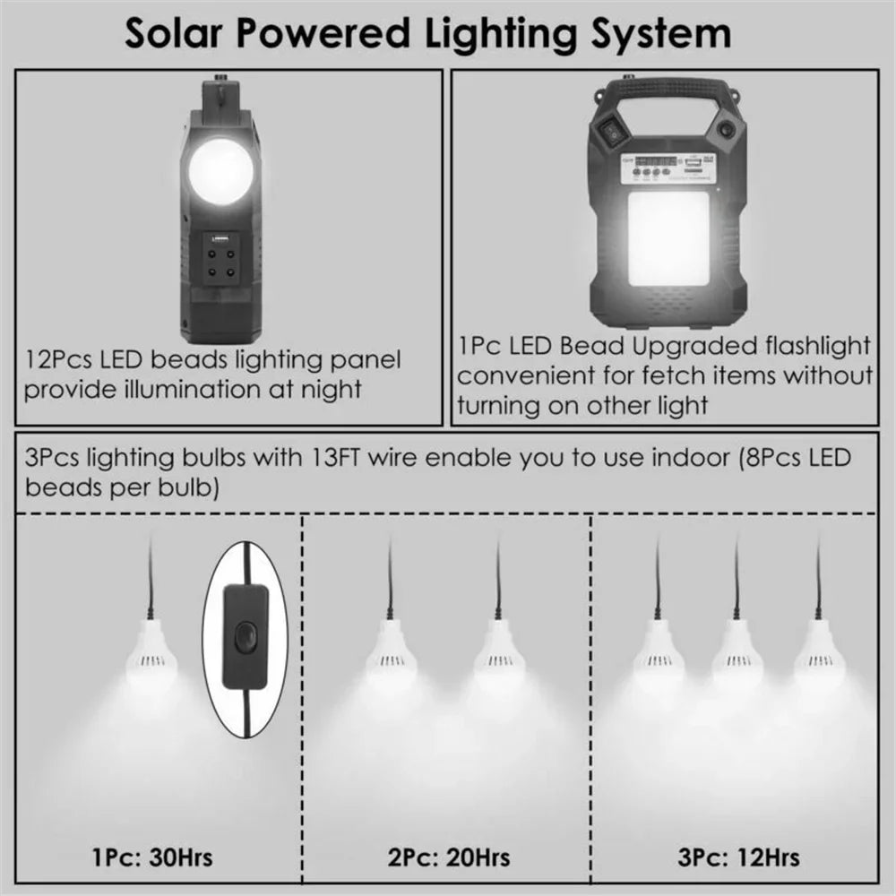 "Portable Power Station;Solar Generator with Solar Panel; Flashlights; Camp Lamps; Dual Way To Charge Power Station; Digital LED display;for Outdoor Camping;Home Emergency Power Supply; Fishing"