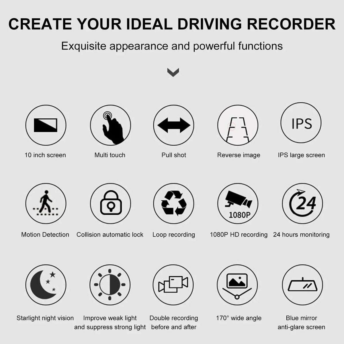 10" Mirror Dash Cam;DFITO 1080P FHD Full Touch Screen Front and Rear View Backup Camera;G-Sensor; Parking Monitor; 170° Wide Angle;with 5.5 Meters Cable