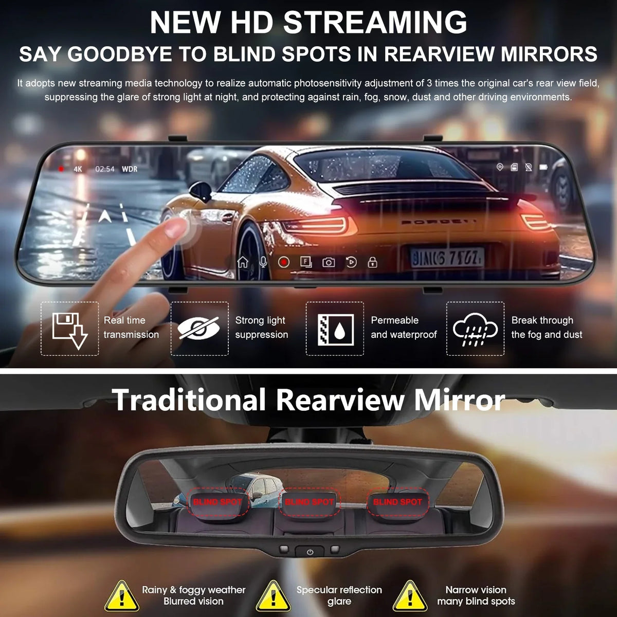 10" Mirror Dash Cam;DFITO 1080P FHD Full Touch Screen Front and Rear View Backup Camera;G-Sensor; Parking Monitor; 170° Wide Angle;with 5.5 Meters Cable